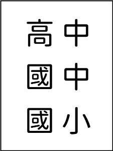 114年 超級函授 系統分析與設計 14堂課+總複習 曹勝老師 含PDF講義 函授DVD(6DVD)